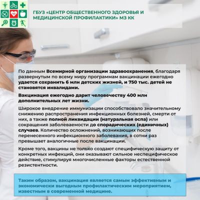 400 млн дополнительных лет жизни